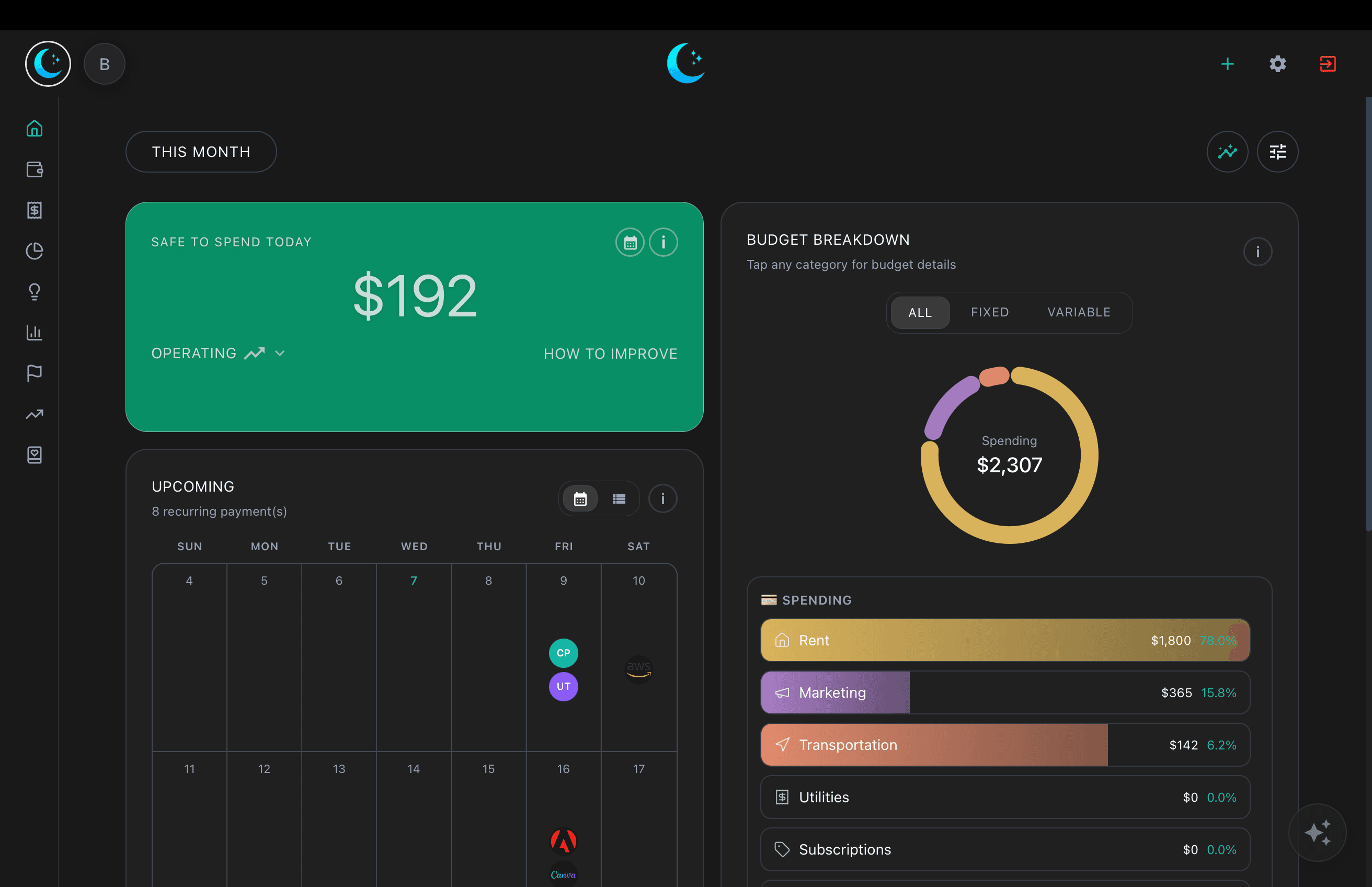 Dashboard Overview